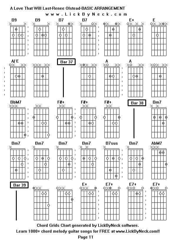 Chord Grids Chart of chord melody fingerstyle guitar song-A Love That Will Last-Renee Olstead-BASIC ARRANGEMENT,generated by LickByNeck software.